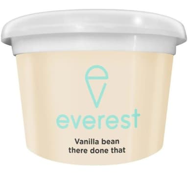 Ice Creams
